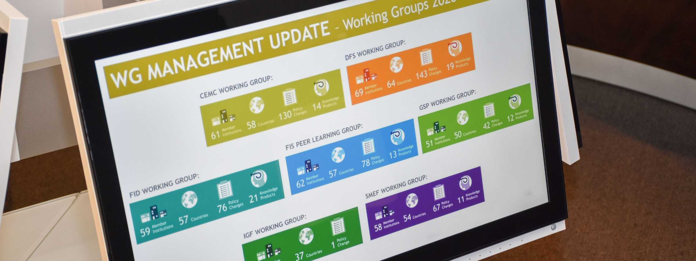 AFI working group leaders launch video meetings Alliance for